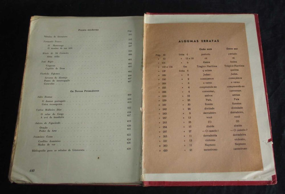 Livro Antologia da Literatura Portuguesa Helena Lousada 1954