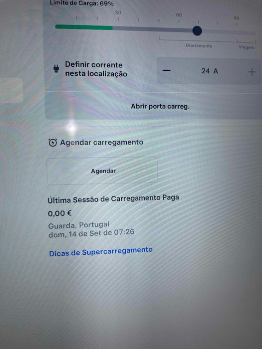 Tesla Model S 2018 Carregamentos Gratis