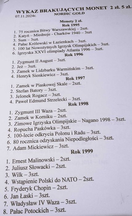 2 zł. i 5 zł. Nordic Gold, MENNICZE - 502 szt.