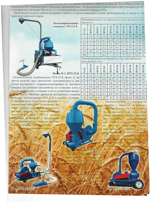 Продам пневмотранспортер зернових ПТЗ-8