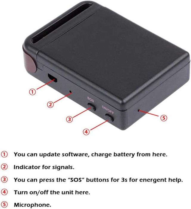 GPS tracker TK102B