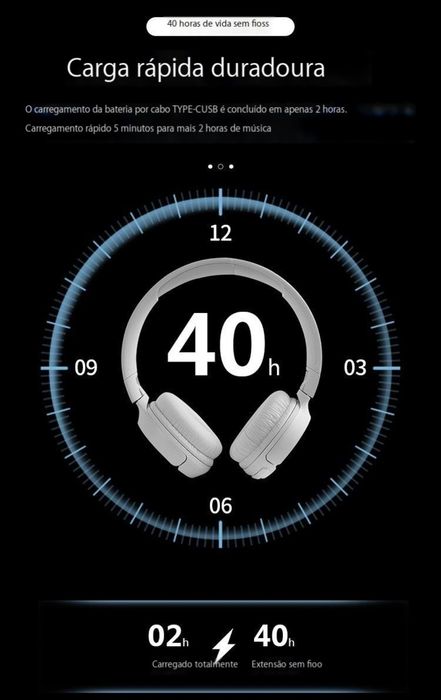 Fone JBL Tune 510BT Branco – Som Potente e Design Elegante