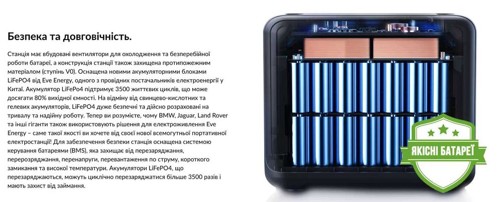 Зарядна станція портативна Fossibot F2400