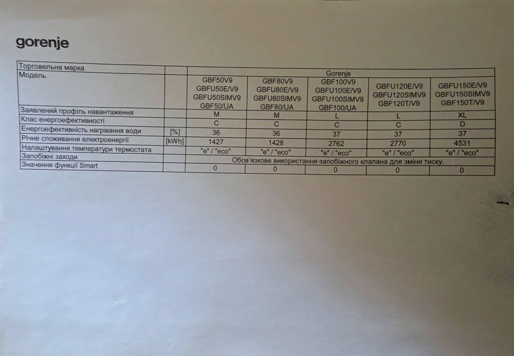 Бойлер (водонагрівач) Gorenje GBF 100 V9