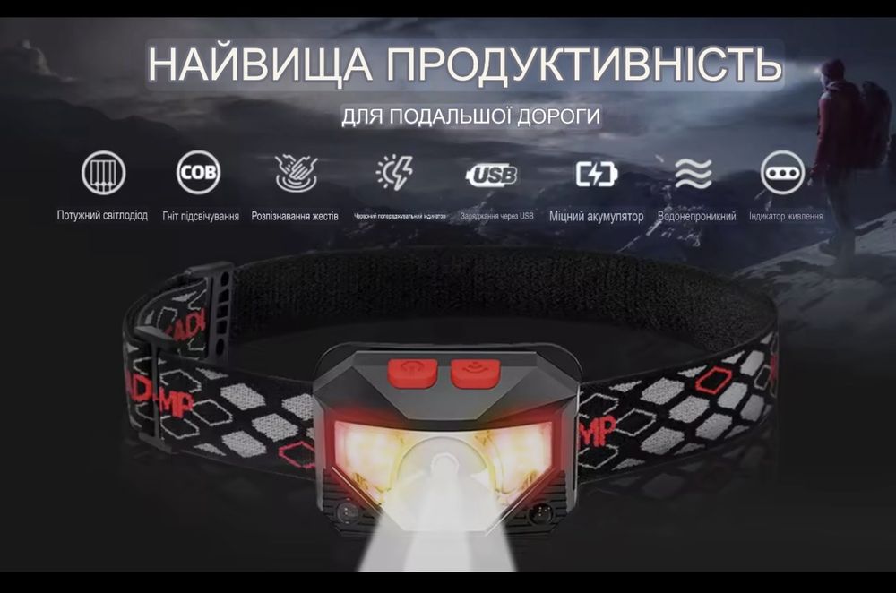 Led Фонарь налобний, ручний ліхтарик 8 режимів