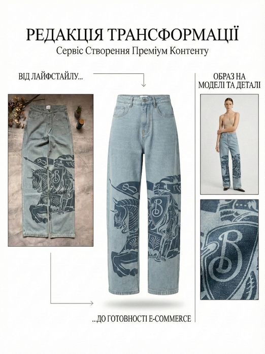 Редагування фото товарів