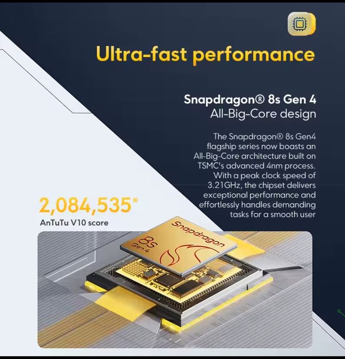 Poco F7 12/256 з блоком живлення