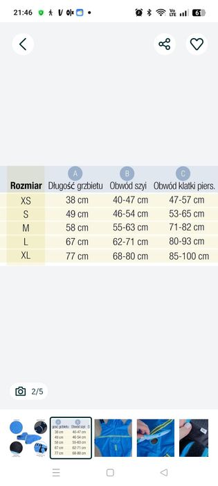 Kurtka przeciwdeszczowa dla psów