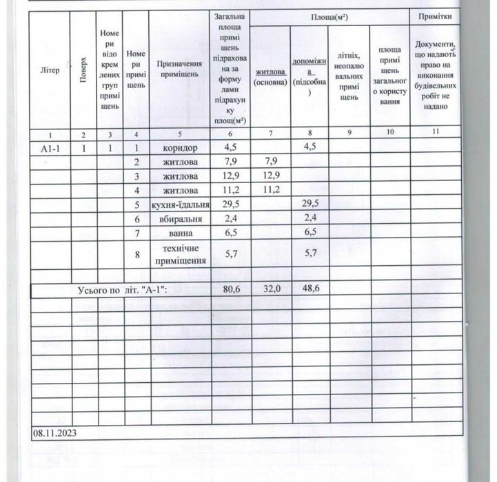 Продам будинок,Харків,Кулиничі,81м2,з Документами(код 5531)