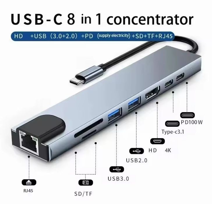 Adaptador USB C - multifunção