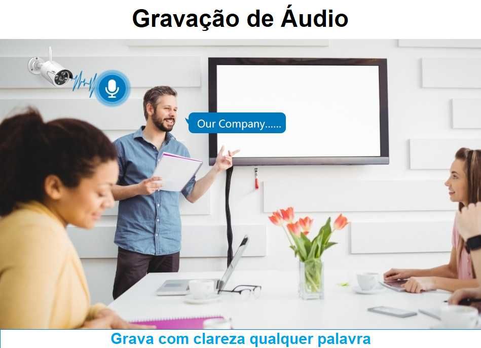 Kit Vigilância 8 Canais * Monitor Incluído * WiFi * 4 Câmaras FULL HD