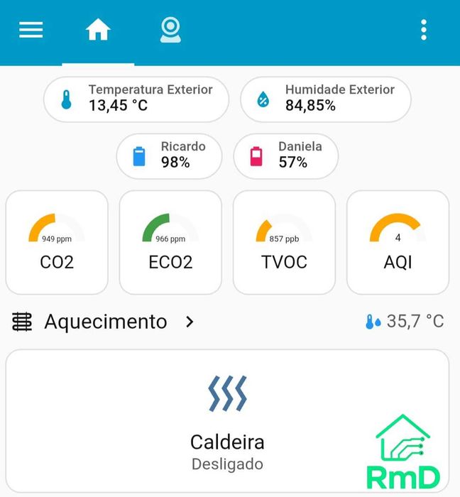 Serviços de automação residencial