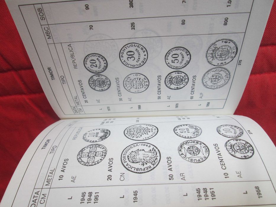 Catálogo de Numismática - Monarquia, República e Ex-Ultramar Português