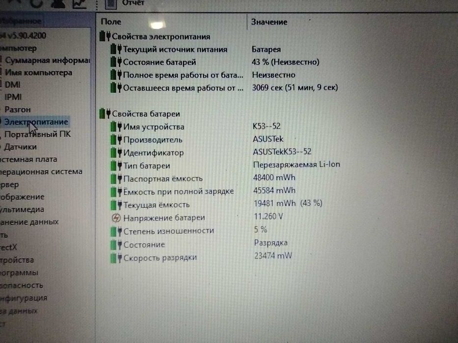 Стильний Asus X53S/15.6"/ Core i3-2310M/6 GB RAM/240 GB SDD/ GT 610