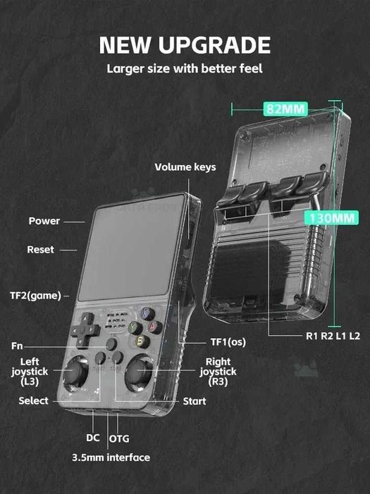 Consola Retro R36S  (novo selado)