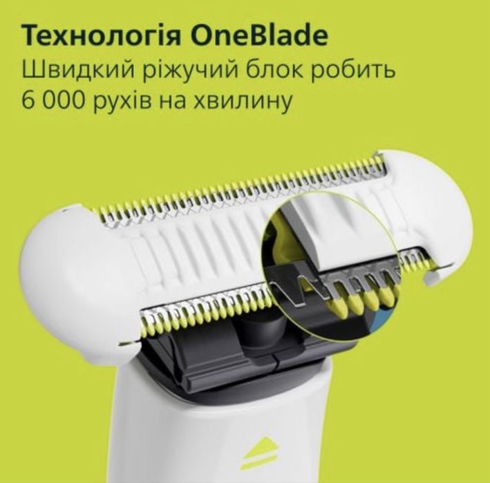 Електростанок для інтимних зон philips