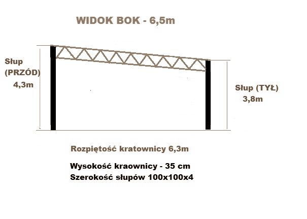 Konstrukcja skręcana Wiata rolna Garaż 13x6,5m Hala Magazyn Blaszak