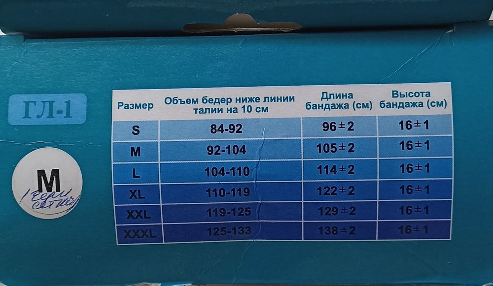 Бандаж до и после родов