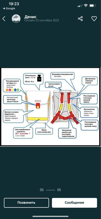 Ортопедичний рюкзак Herlitz для початкової школи(1-4 клас )портфель