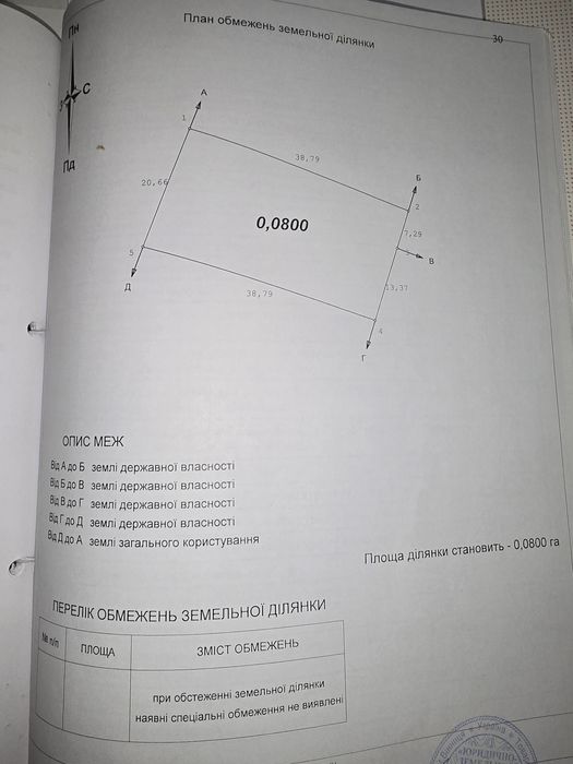 Продам земельну ділянку