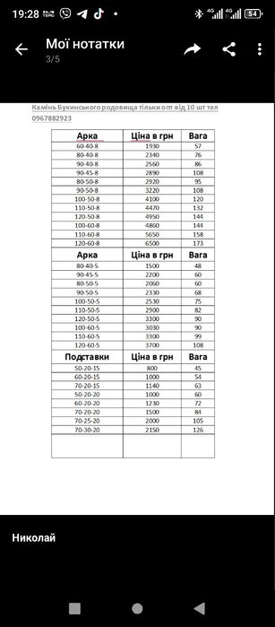 Букинське родовище, пам'ятники, покостівка ,плитка