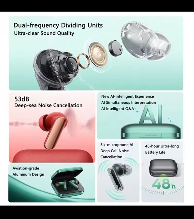 Оригінал! Realme Buds Air 7 Pro Bluetooth 5.4/LHDC/Hi-Res/