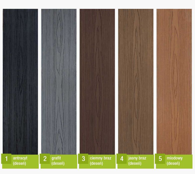 Deska ogrodzeniowa WPC Sztachetka PL