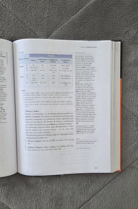 Gramática Português