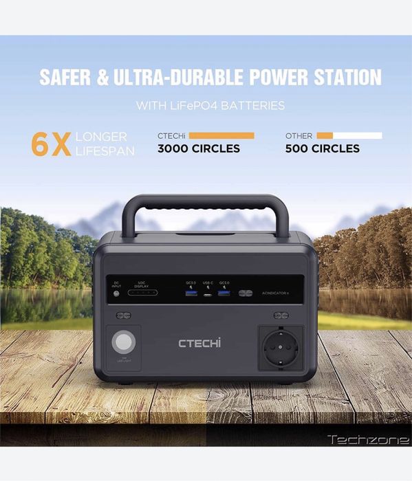 Зарядна станція CTECHi GT300. В наявності.