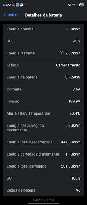 Inversor solar + bateria Fox ESS 5kw