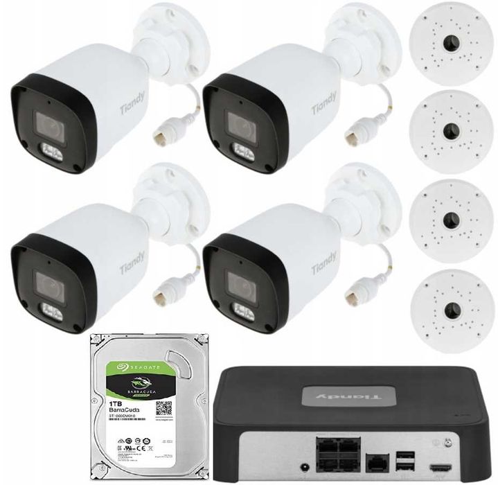 zestaw do monitoringu