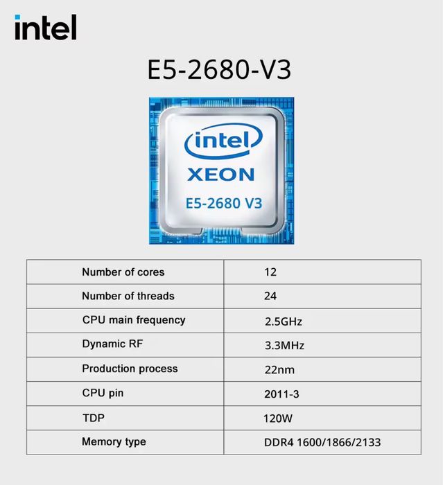 Новий Ігровий X99 комплект xeon 2680v3 16gb  ddr4 озу