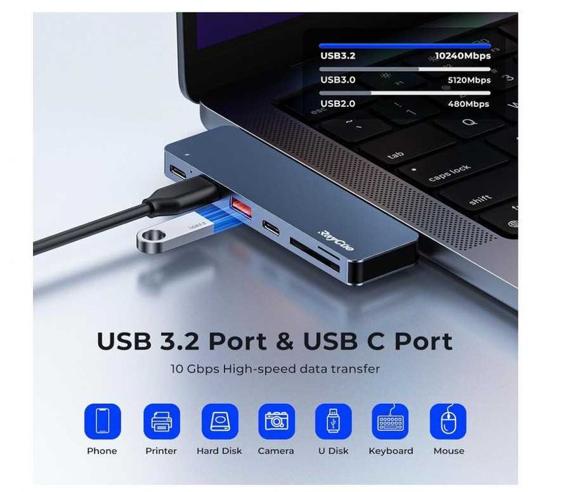 Raycue adapter do Macbooka