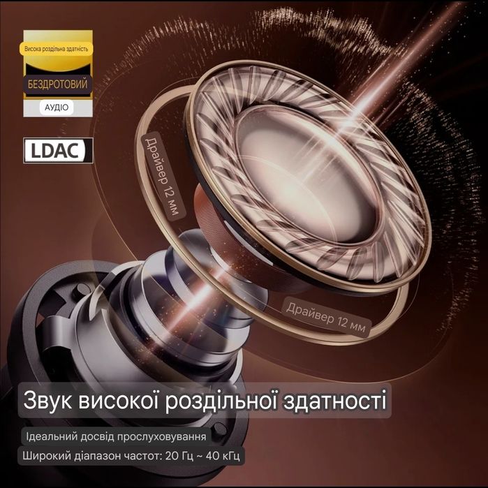 LDAC/Нові SoundPeats Capsule 3 Pro Black