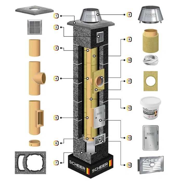 Komin ceramiczny system kominowy KW fi 200 6m 36x50 izolowany Scheier
