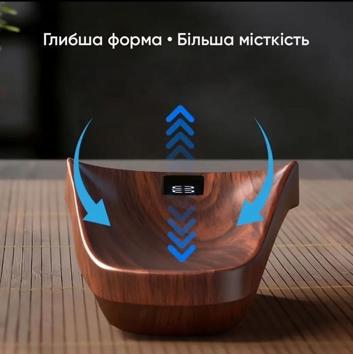 Електронні чайні ваги (від 0,1 до 500г, USB). Для чайних та церемоній.