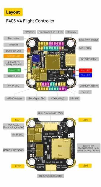Стек контролю польоту SpeedyBee F405 V4 BLS 55A 30x30 FC&ESC
