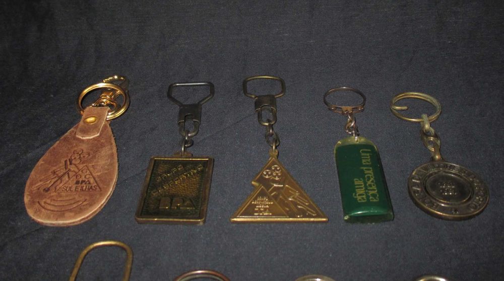 Porta-Chaves Bancos Borges Totta CGD Bolsa de Valores