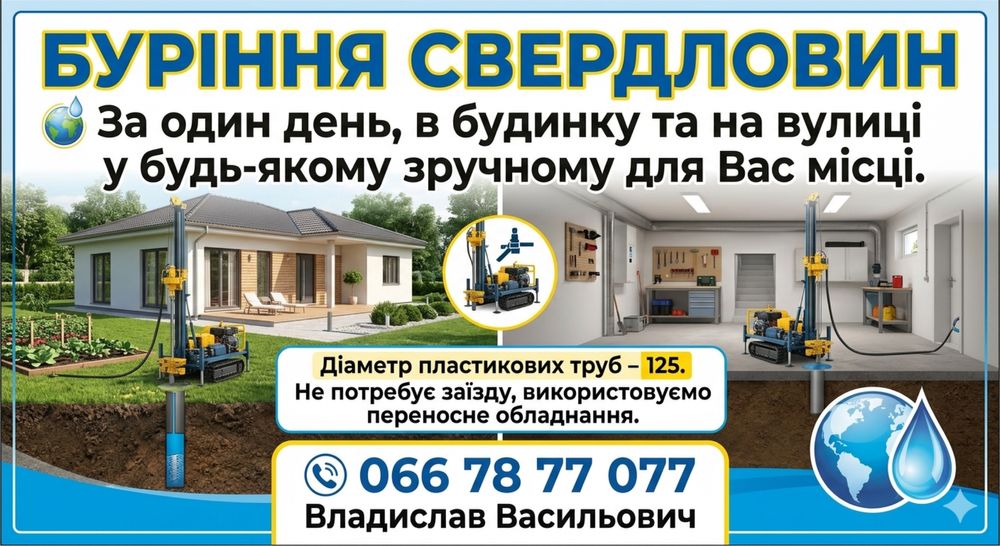 Бурiння свердловин