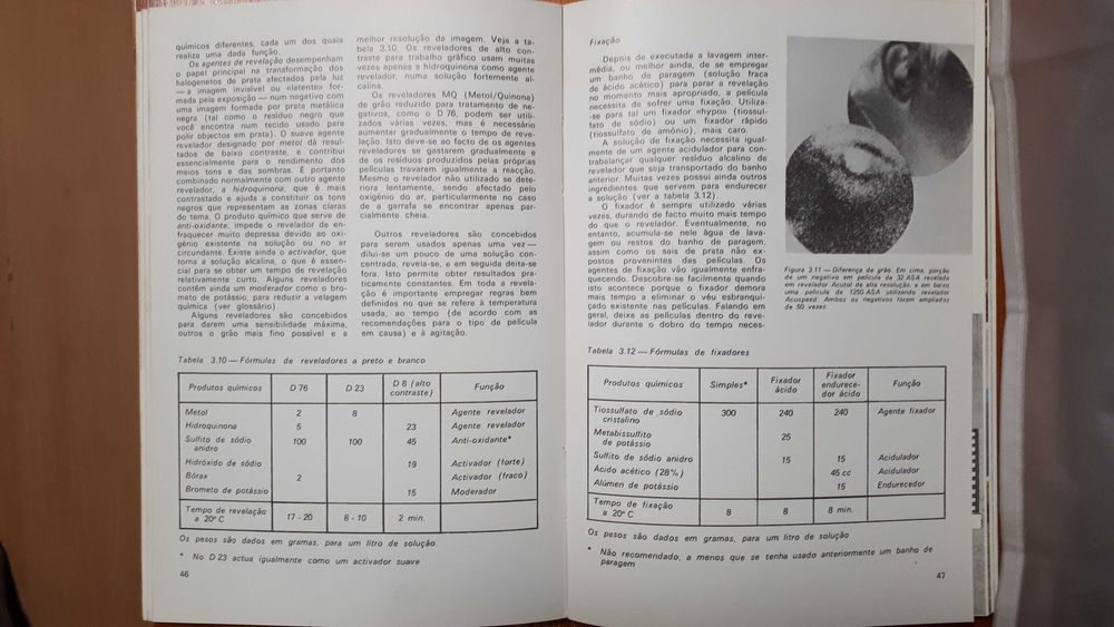 Aprendizagem da Fotografia - Aperfeiçoamento