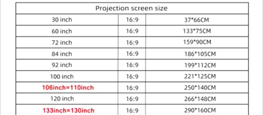 Екран для проектора