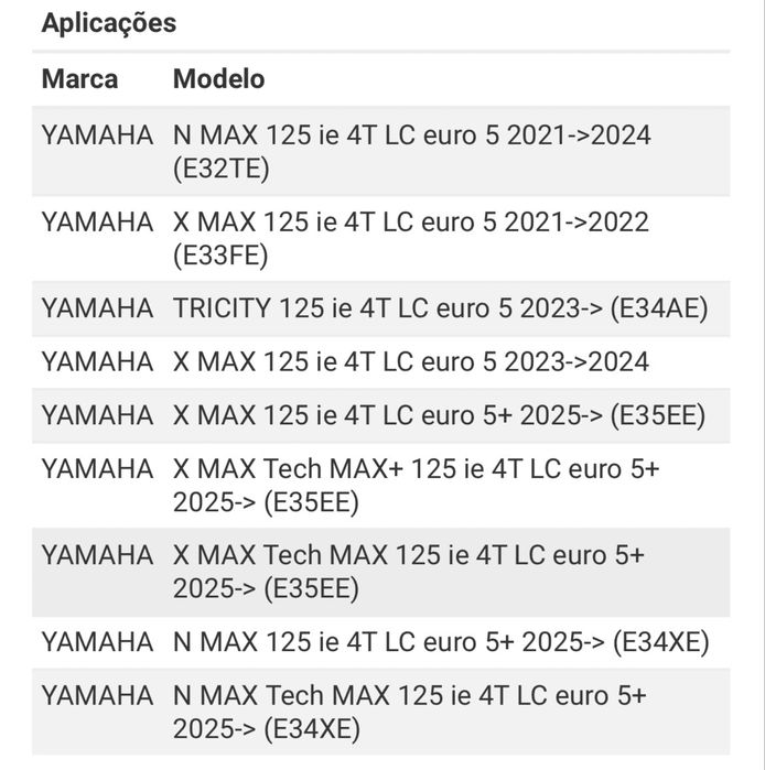 Variador Malossi Multivar 2000 Yamaha Nmax Xmax Tricity