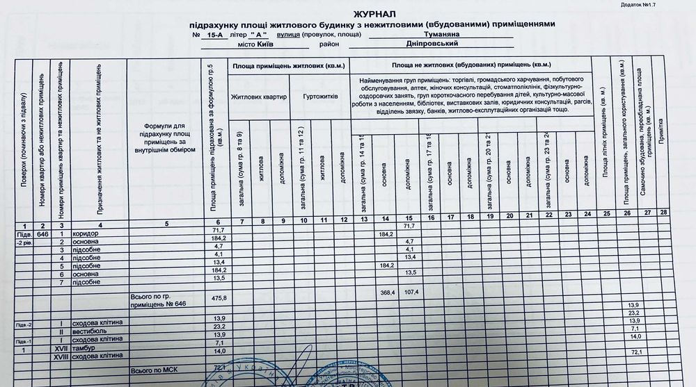 Commercial real estate at (area 475,8 m²) - Atlanta.ua - photo 2