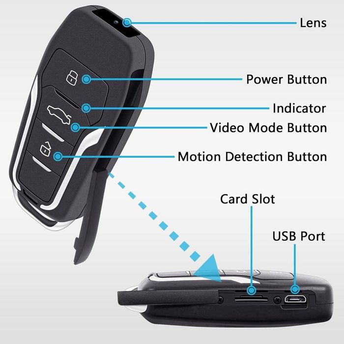 Міні-камера в автоключі