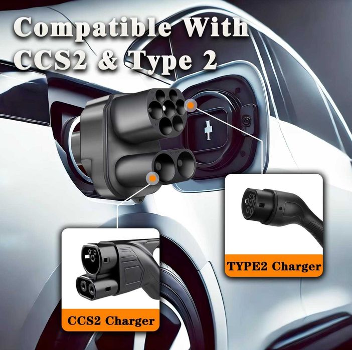 Адаптер быстрой зарядки GUWIEYG CCS2 to Tesla (NACS) 500A  - ТОП качество