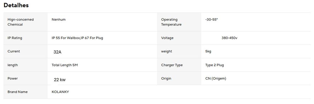 Wallbox Carregador 22 kw - 32 A - TRIFASICA - Elétricos Híbridos