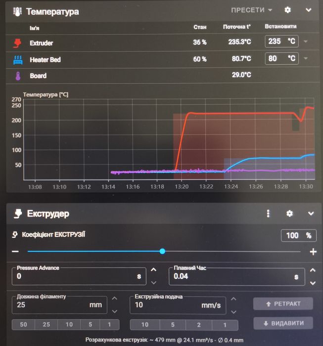 3Д принтер Flying Bear Ghost 5, Klipper OrangePi Zero 2 (32 Gb)