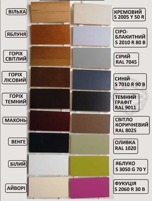 Двухъярусная кровать (двоярусне ліжко). Доставка, занос, сборка