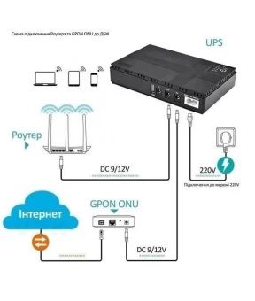 ДБЖ для роутера DC1018 (18W, 10400 mAh)