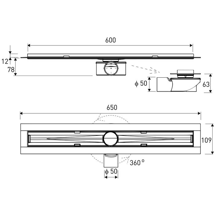 Odpływ liniowy prysznicowy!